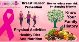 BREAST CANCER PREVENTION – HOW TO REDUCE YOUR RISK BY CHANGING LIFESTYLE