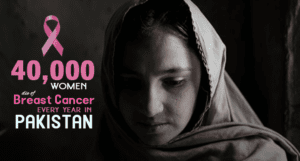 ZAKAT AND BREAST CANCER PATIENTS