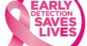 ROLE OF EARLY DETECTION