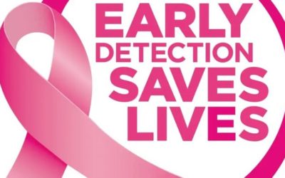 ROLE OF EARLY DETECTION
