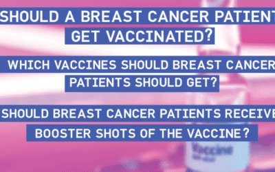 SHOULD BREAST CANCER PATIENTS GET VACCINES?