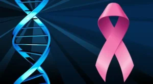 Genetics of Breast Cancer: Understanding the Role of Genes in Breast Cancer Risk