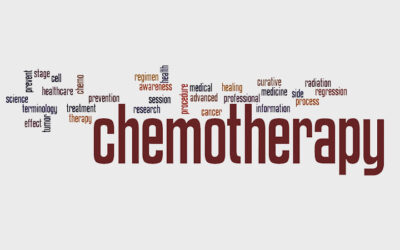 Understanding Chemotherapy in Breast Cancer Treatment