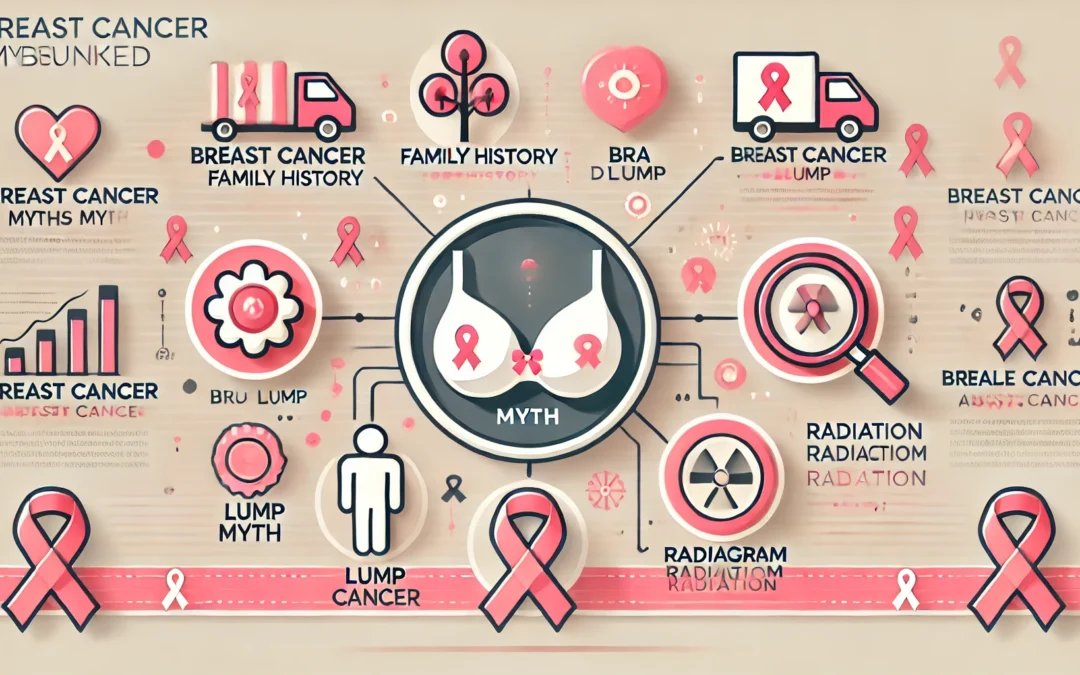 Top 5 Breast Cancer Myths Debunked