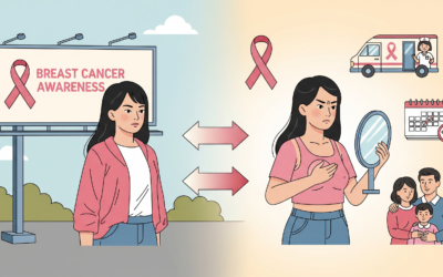 Beyond Awareness: Translating Breast Cancer Campaigns into Tangible Behavior Change