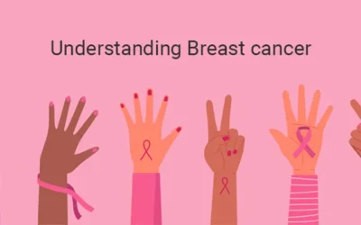 Early Detection Saves Lives : Why Monthly Breast Self Exams Matter