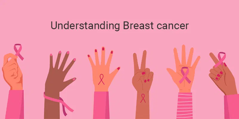 Early Detection Saves Lives : Why Monthly Breast Self Exams Matter