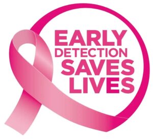 The Importance of Early Detection in Breast Cancer