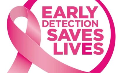 The Importance of Early Detection in Breast Cancer