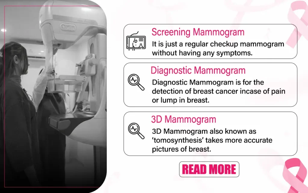 How Mammography Works In Pink Ribbon Trust Hospital A Beginner’s Guide