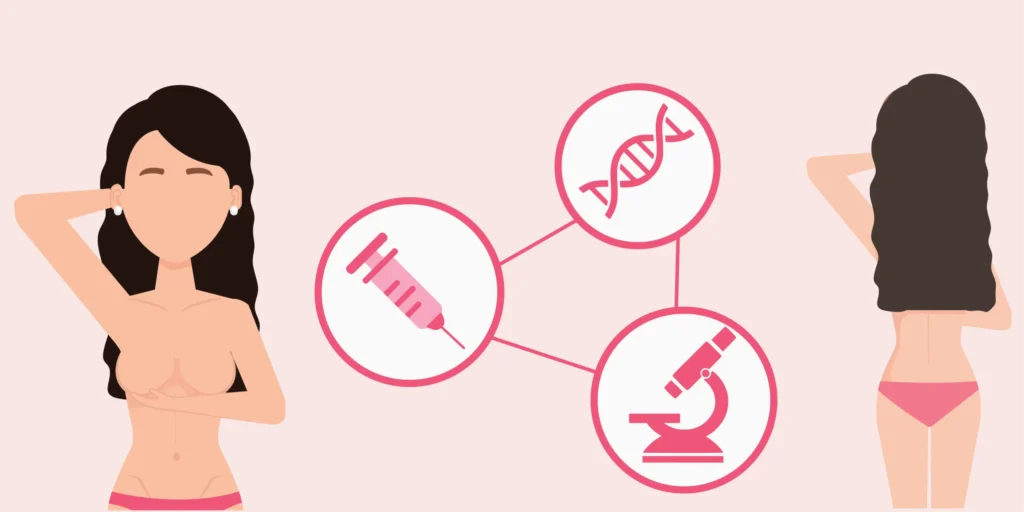 treatment after diagnosis of breast cancer
