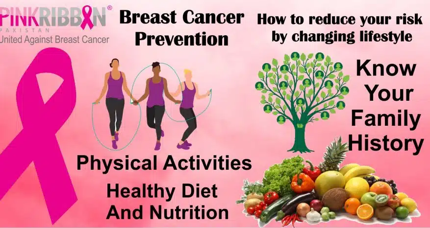 Breast Cancer Prevention How to Reduce Your Risk by Changing Lifestyle