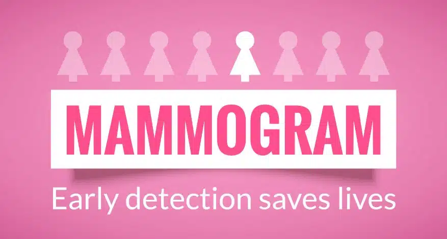 Screening Guidelines for Breast Cancer