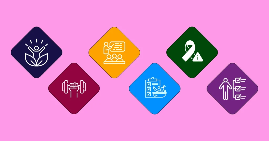Workplace Wellness Programs