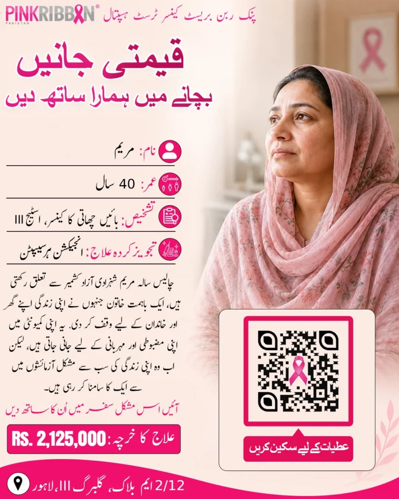 adopt a breast cancer patient