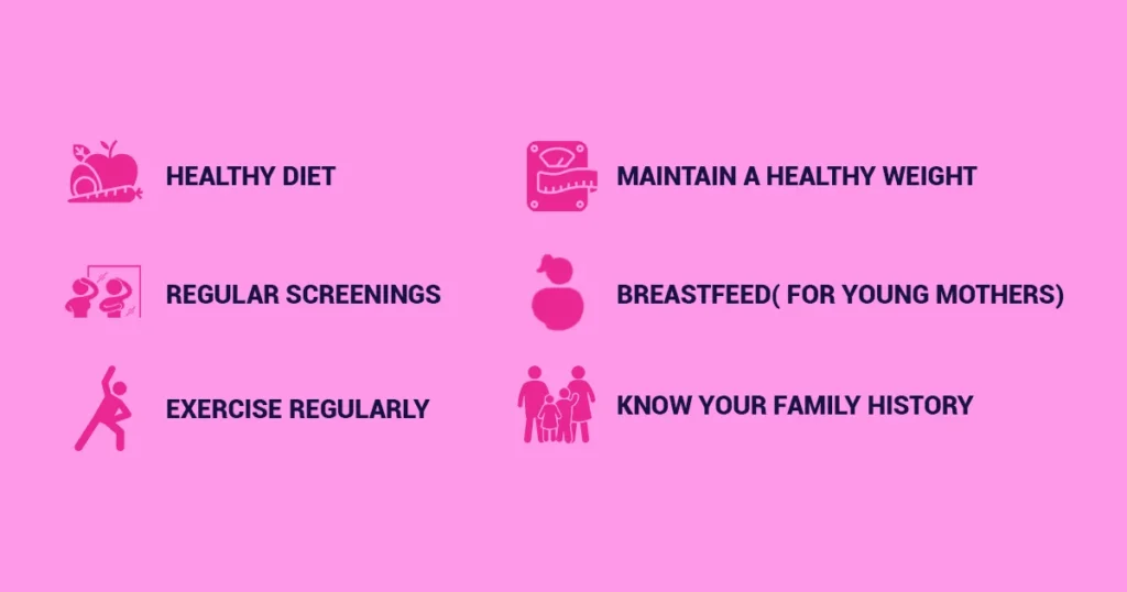 Breast Cancer Prevention How to Reduce Your Risk by Changing Lifestyle