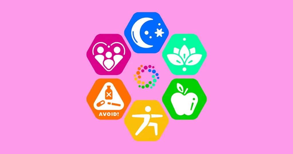 Breast Cancer Prevention by health diet, sleep, stress and physical activity management