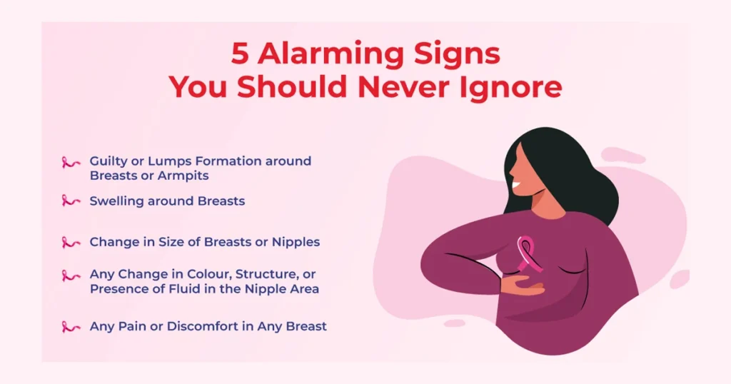 early warning signs of breast cancer